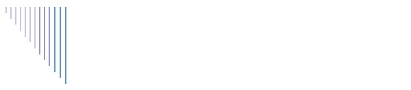 Motaz 6